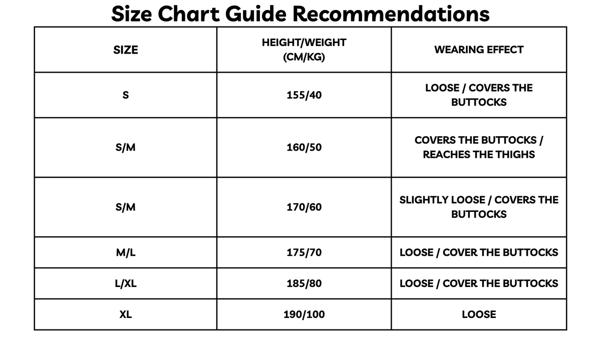 Essential Short Set